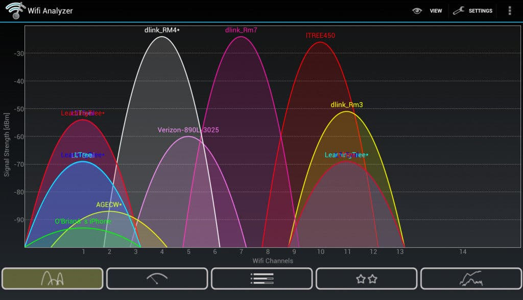 check wi-fi signal strength