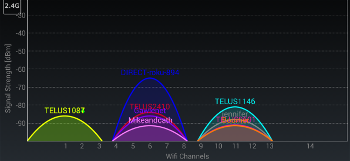 change wi-fi channel to a less congested channel