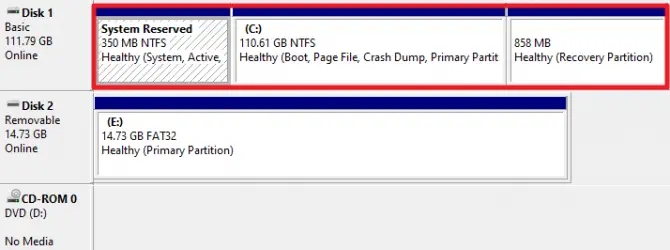 Three Operating System Partitions for Win 10