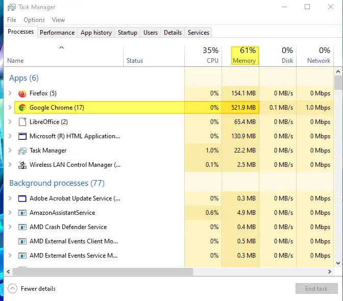 why does firefox use so much ram
