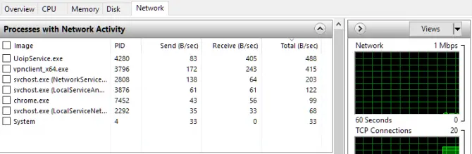 Network Resource Monitor