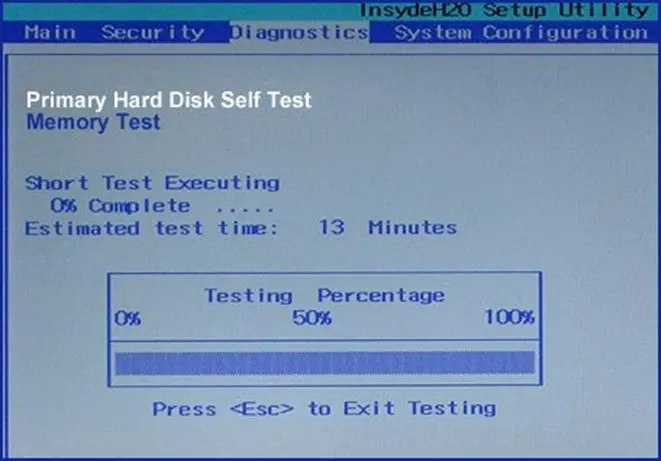 BIOS hard drive self test