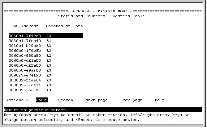 Table of MAC addresses and corresponding physical ports.