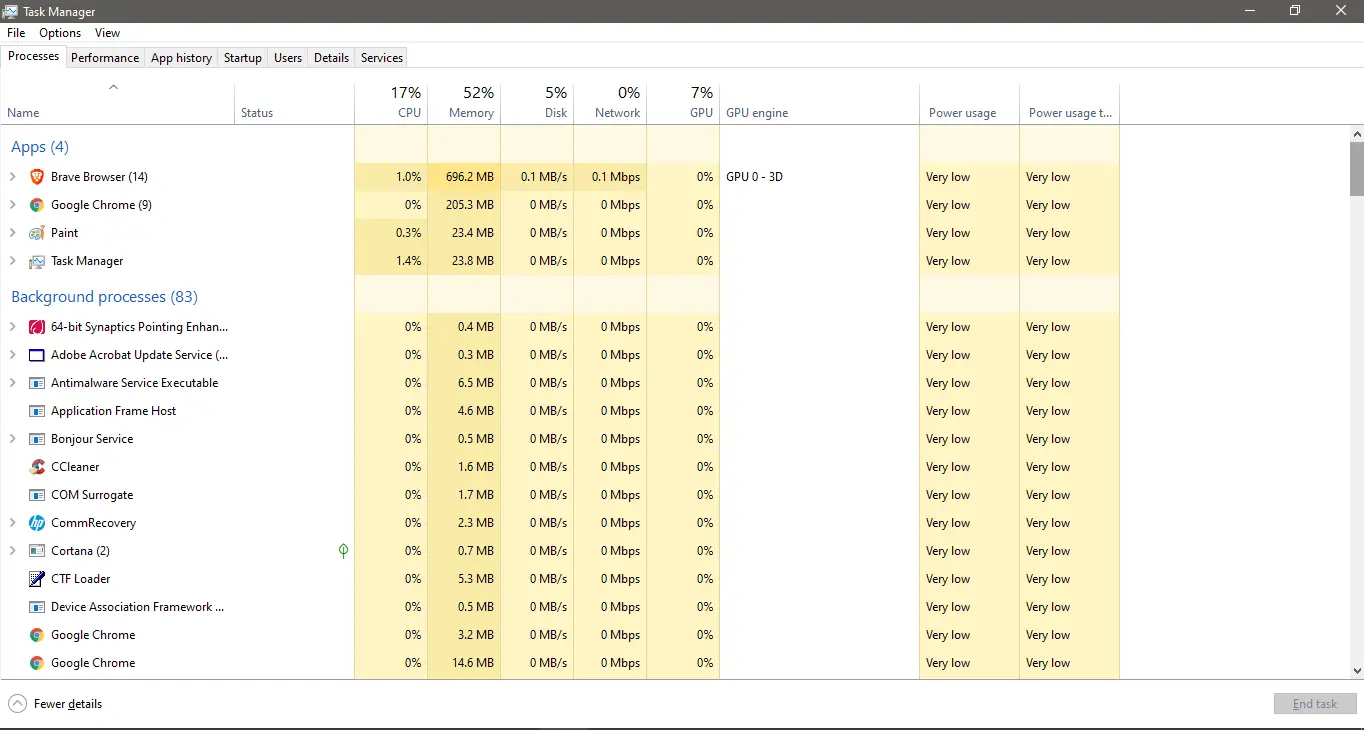 Task Manager CPU Usage