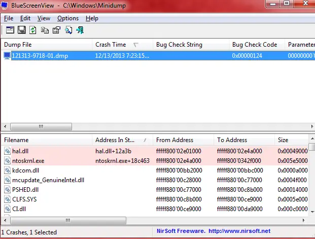 BlueScreenView Window Panes With Minidump File and Drivers Associated with Crash