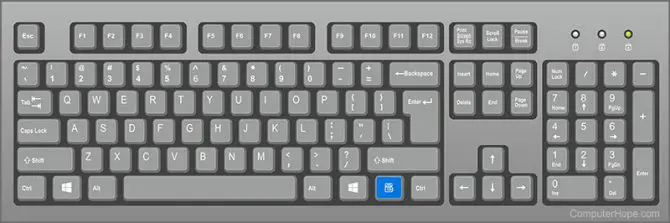 Menu key location on a keyboard