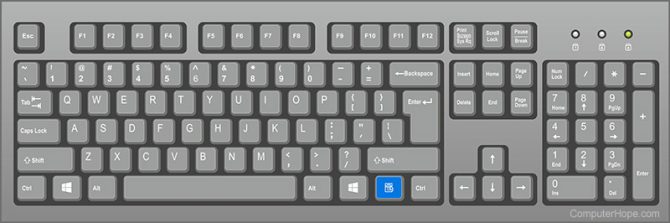 Menu key location on a keyboard