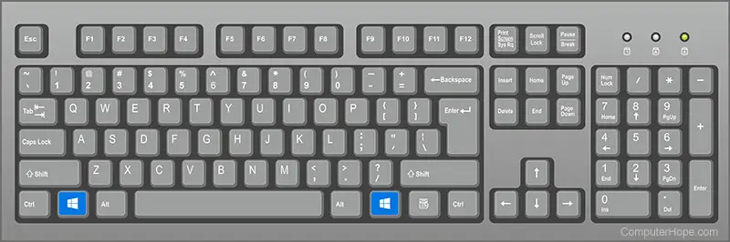 Windows key location on a keyboard
