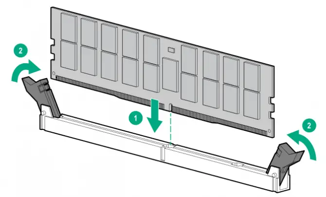 RAM installation - step for enabling dual channel RAM