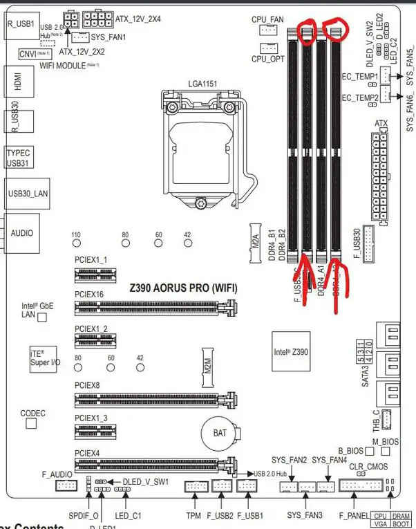 dual channel mode in BIOS