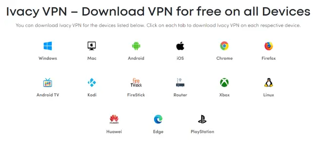Ivacy VPN - supported platforms and devices