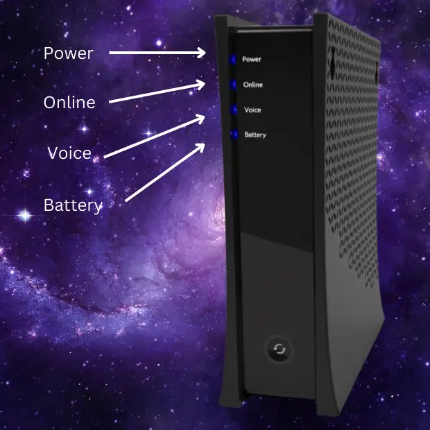 Understand Spectrum Modem Lights What the Blinking and Flashing Colors Mean Troubleshooting